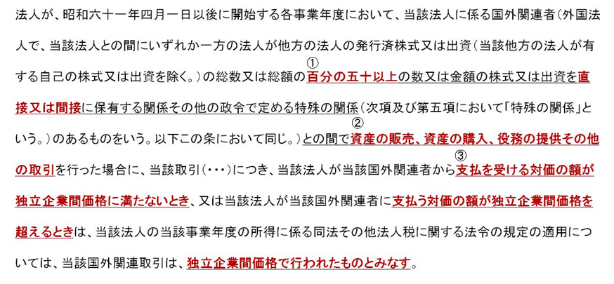措法第66条の4(国外関連者との取引に係る課税の特例)